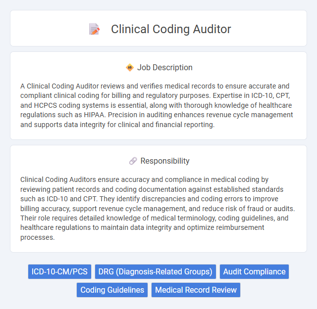 Clinical Coding Auditor Job Description and Career Detail