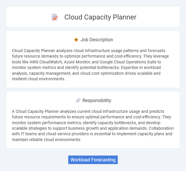 Cloud Capacity Planner Job Description and Career Detail