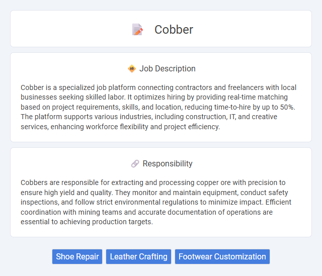 Cobber Job Description and Career Detail