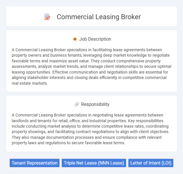 Commercial Leasing Broker Job Description and Career Detail