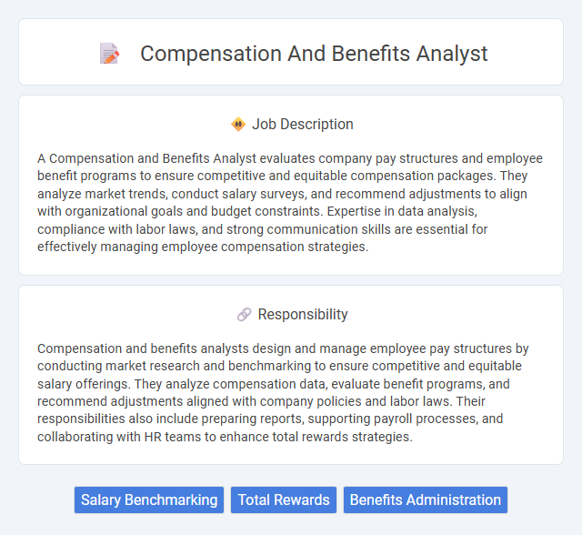 Compensation And Benefits Analyst Job Description and Career Detail