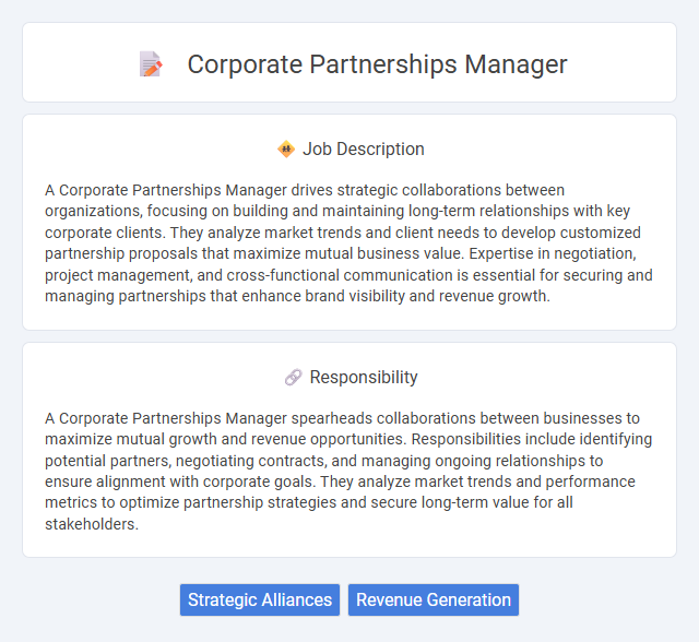 Corporate Partnerships Manager Job Description and Career Detail