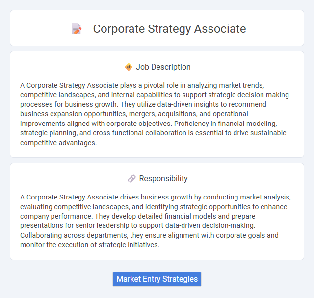 Corporate Strategy Associate Job Description and Career Detail