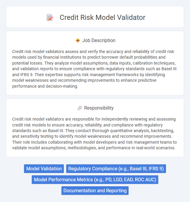 Credit Risk Model Validator Job Description and Career Detail