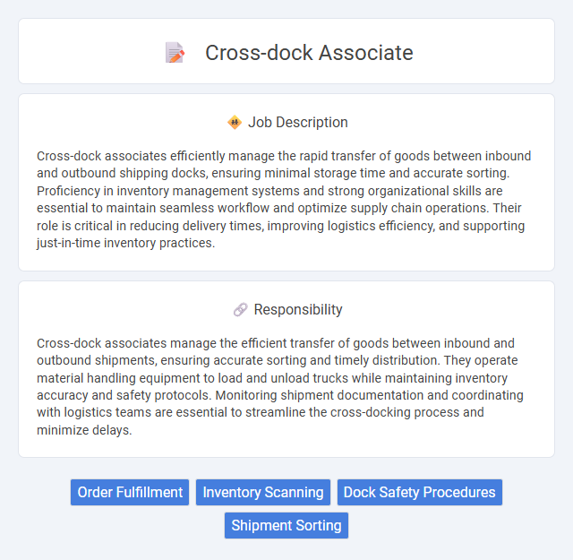 Cross-Dock Associate Job Description and Career Detail