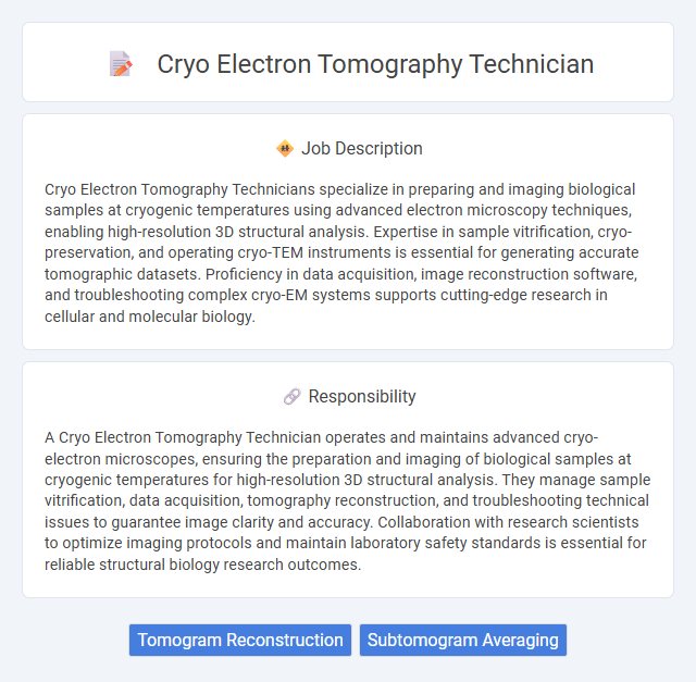 Cryo Electron Tomography Technician Job Description and Career Detail