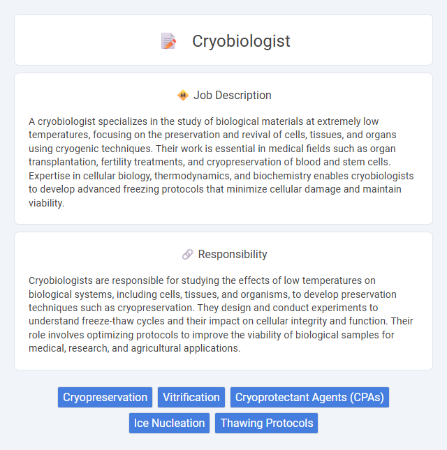 Cryobiologist Job Description and Career Detail