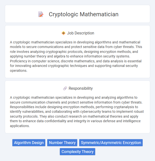 Cryptologic Mathematician Job Description and Career Detail