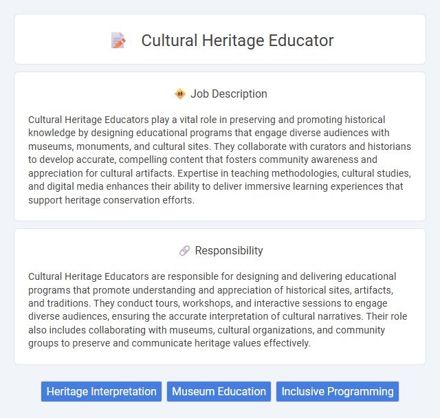 Cultural Heritage Educator Job Description and Career Detail