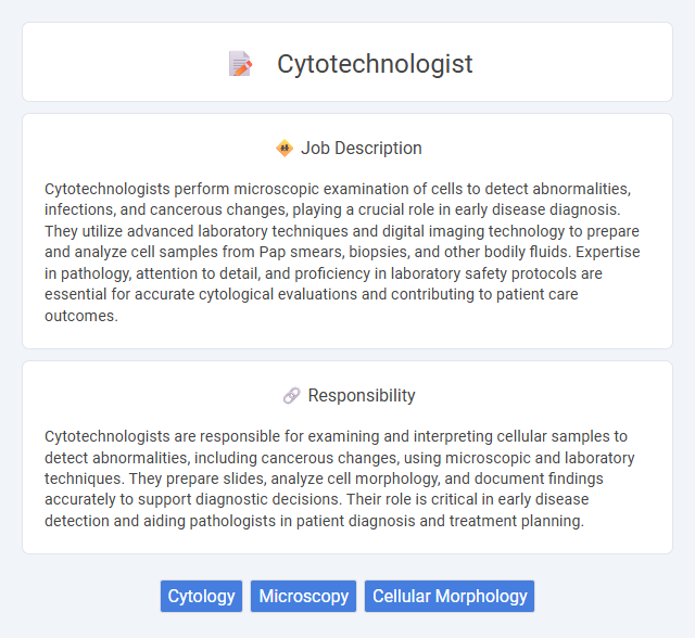 Cytotechnologist Job Description and Career Detail