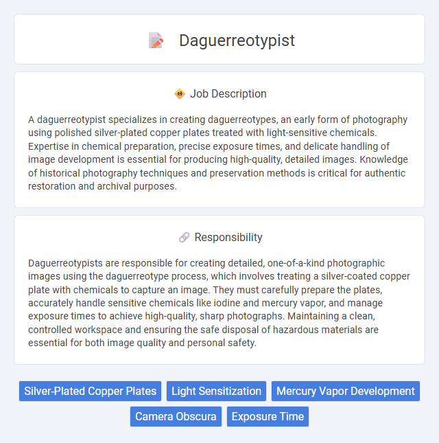 Daguerreotypist Job Description and Career Detail