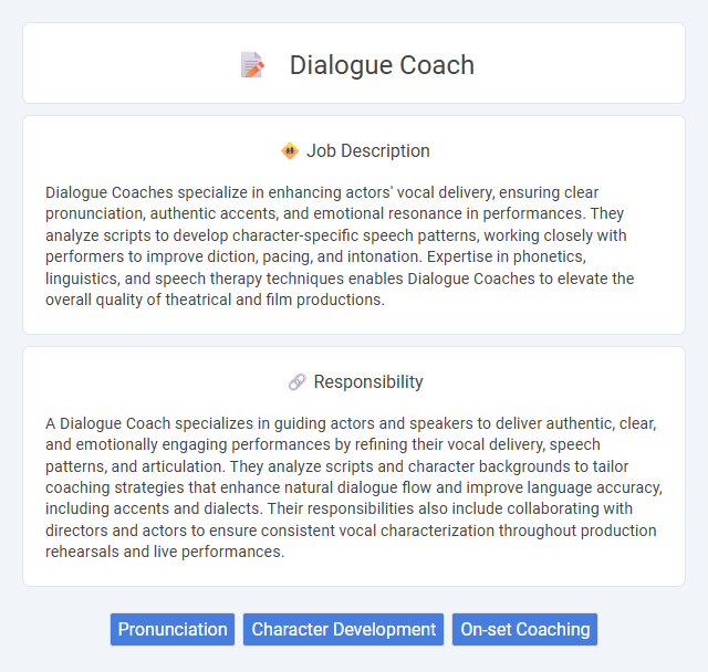 Dialogue Coach Job Description and Career Detail