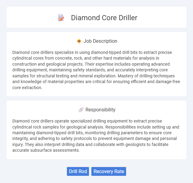 Diamond Core Driller Job Description and Career Detail