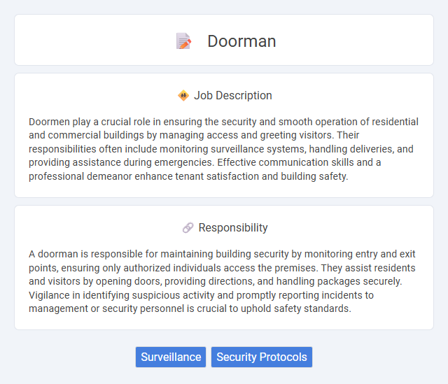 Doorman Job Description and Career Detail