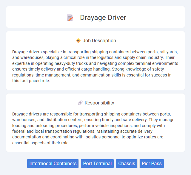 Drayage Driver Job Description and Career Detail