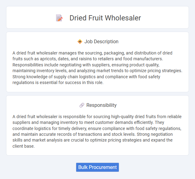 Dried Fruit Wholesaler Job Description and Career Detail