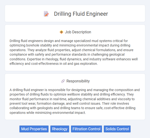 Drilling Fluid Engineer Job Description and Career Detail