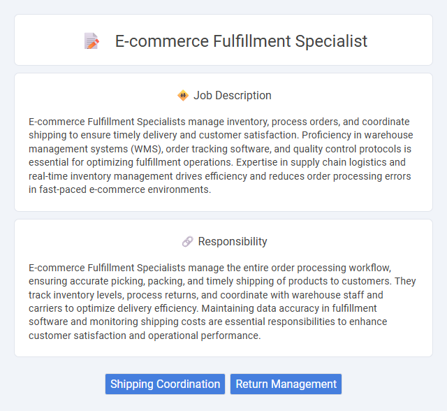E-Commerce Fulfillment Specialist Job Description and Career Detail
