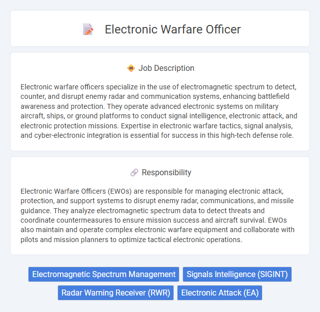 Electronic Warfare Officer Job Description and Career Detail