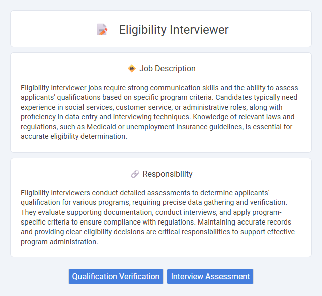 Eligibility Interviewer Job Description and Career Detail