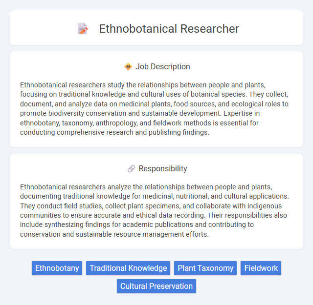 Ethnobotanical Researcher Job Description and Career Detail