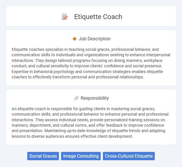 Etiquette Coach Job Description and Career Detail
