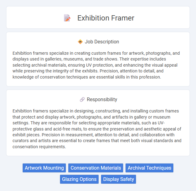 Exhibition Framer Job Description and Career Detail