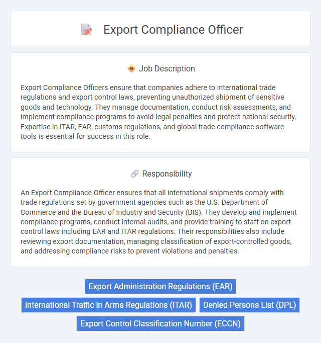 Export Compliance Officer Job Description and Career Detail