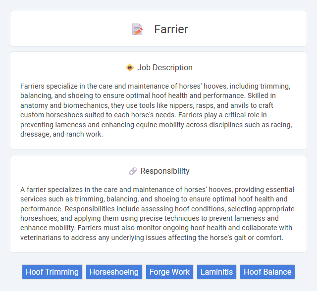 Farrier Job Description and Career Detail