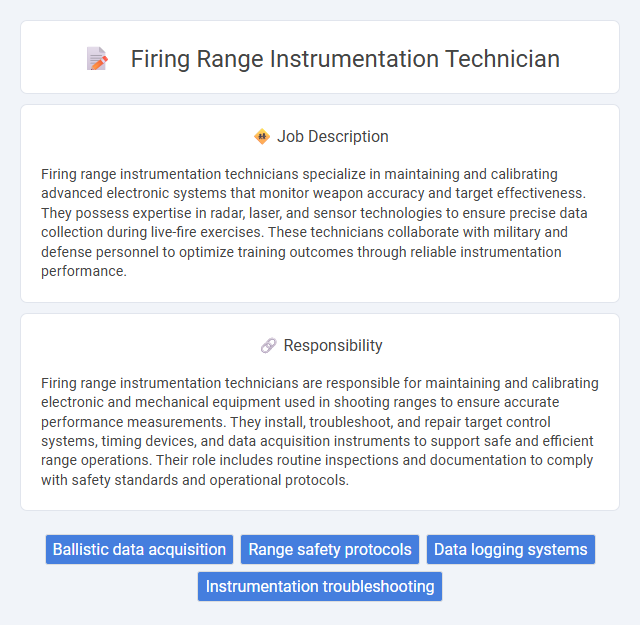 Firing Range Instrumentation Technician Job Description and Career Detail