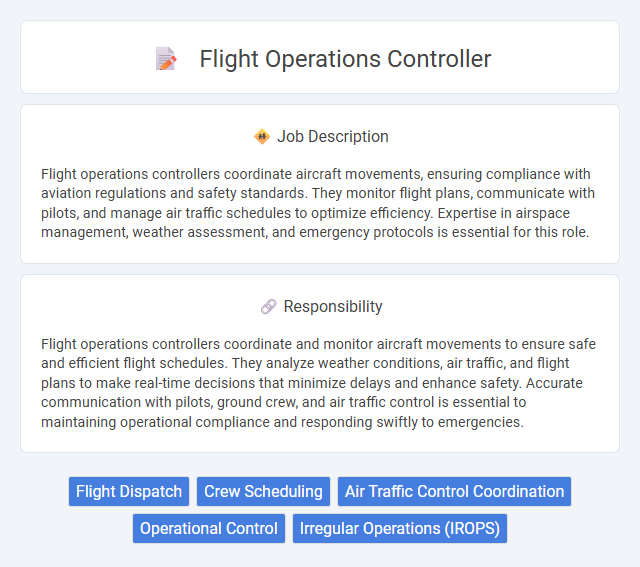 Flight Operations Controller Job Description and Career Detail