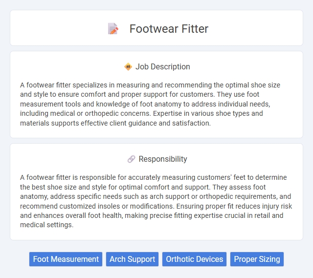 Footwear Fitter Job Description and Career Detail