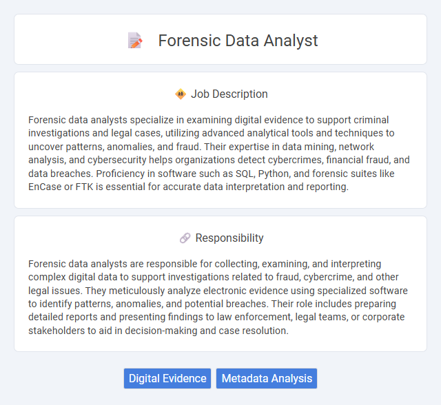 Forensic Data Analyst Job Description and Career Detail