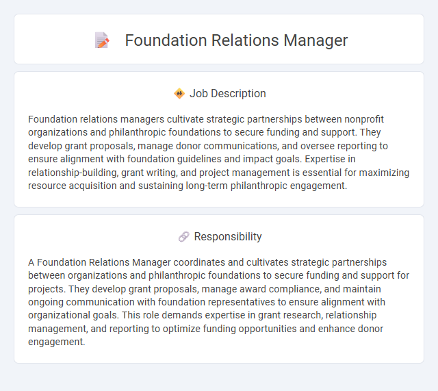 Foundation Relations Manager Job Description and Career Detail