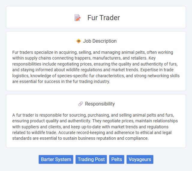 Fur Trader Job Description and Career Detail