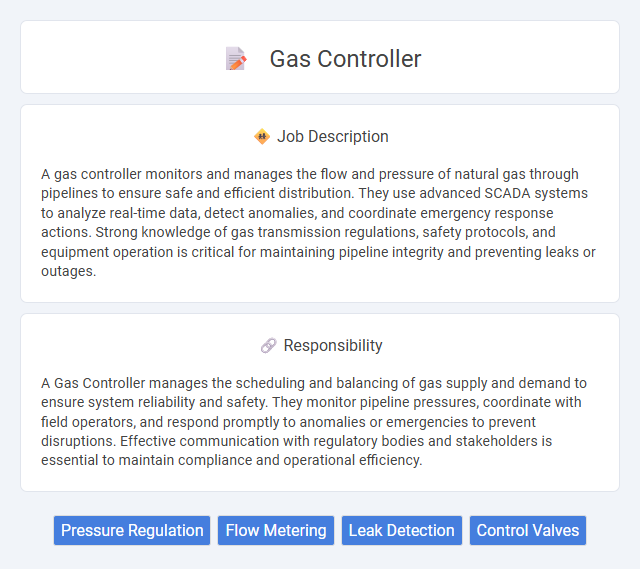 Gas Controller Job Description and Career Detail