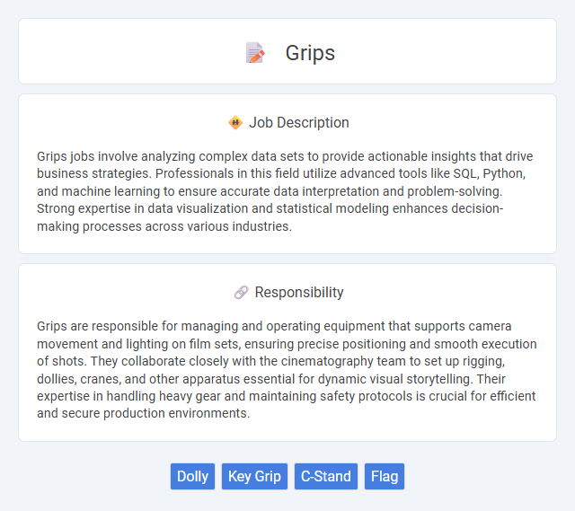 Grips Job Description and Career Detail