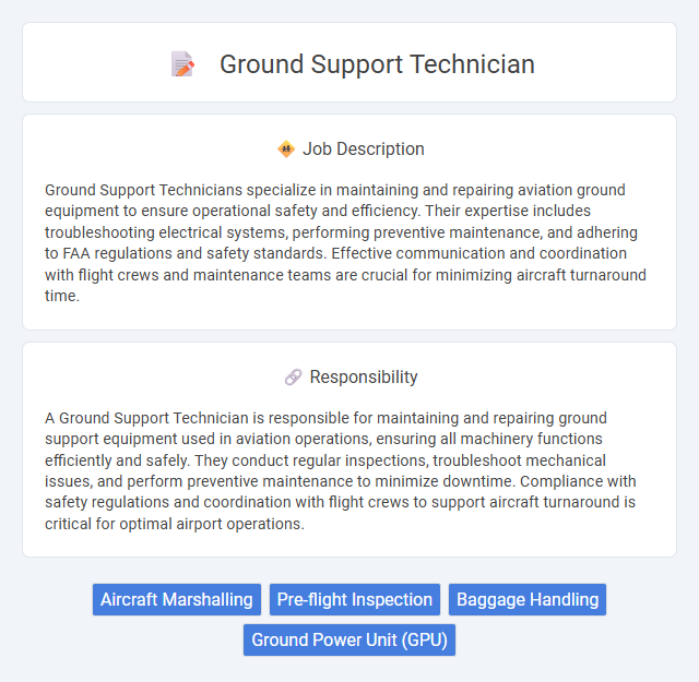 Ground Support Technician Job Description and Career Detail