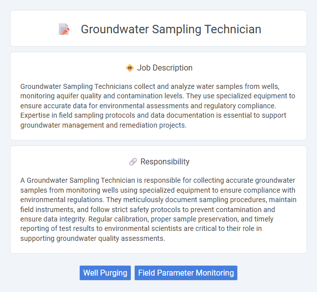 Groundwater Sampling Technician Job Description and Career Detail