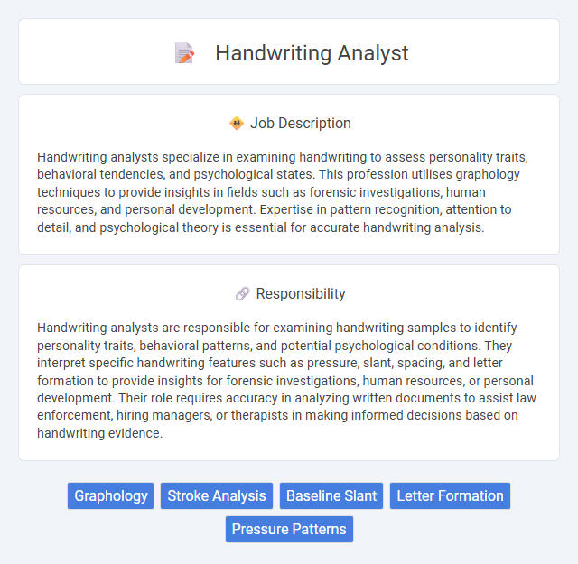 Handwriting Analyst Job Description and Career Detail