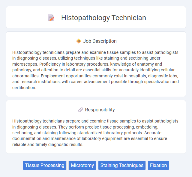 Histopathology Technician Job Description and Career Detail