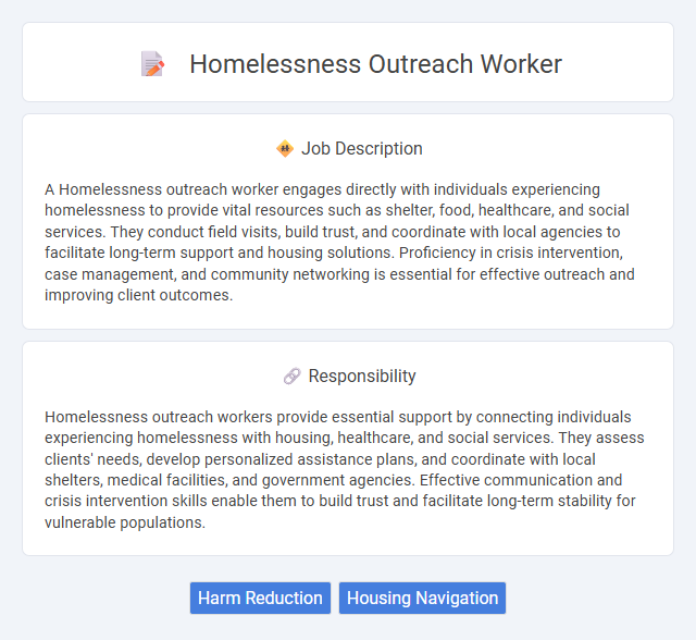 Homelessness Outreach Worker Job Description and Career Detail