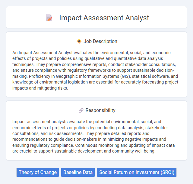 Impact Assessment Analyst Job Description and Career Detail
