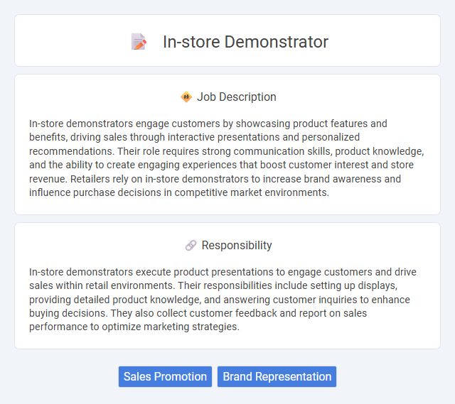 In-Store Demonstrator Job Description and Career Detail