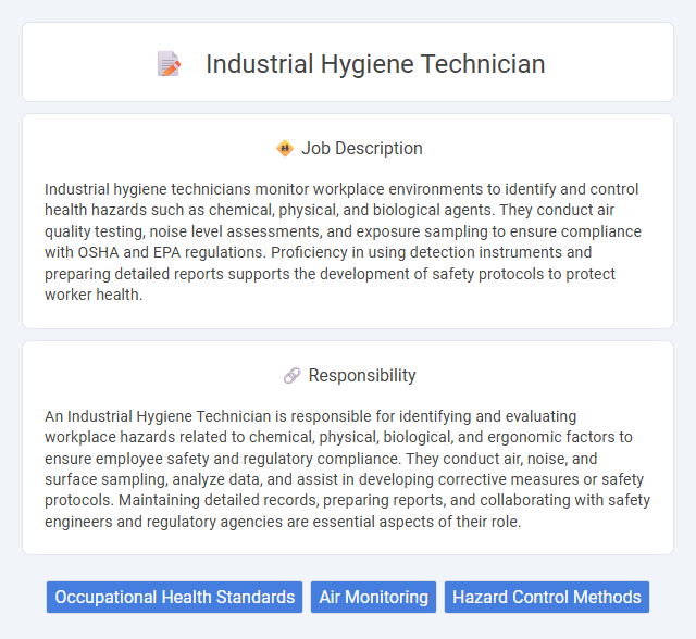 Industrial Hygiene Technician Job Description and Career Detail