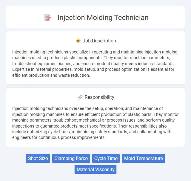 Injection Molding Technician Job Description and Career Detail