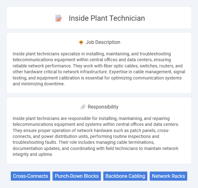 Inside Plant Technician Job Description and Career Detail