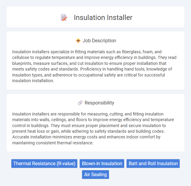 Insulation Installer Job Description and Career Detail