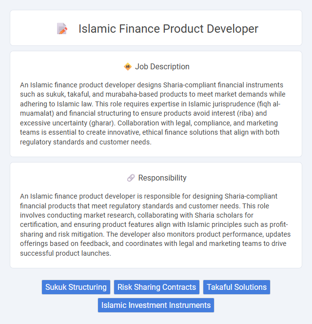 Islamic Finance Product Developer Job Description and Career Detail
