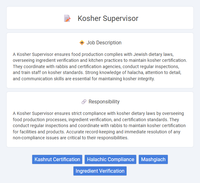 Kosher Supervisor Job Description and Career Detail